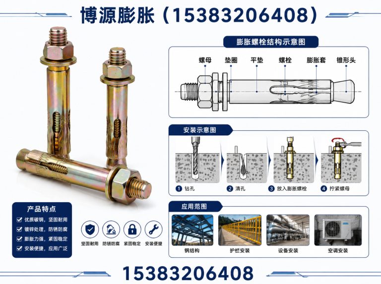 磁县不锈钢膨胀螺栓展示图